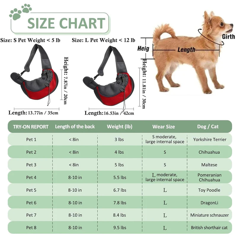 Ultimate Pet Carrier Backpack for Cats and Dogs - Stylish Mesh Sling Travel Tote & Crossbody Bag.